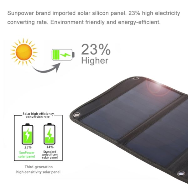 28W-Foldable-Solar-Panel-charger-with-Dual-USB-Ports6