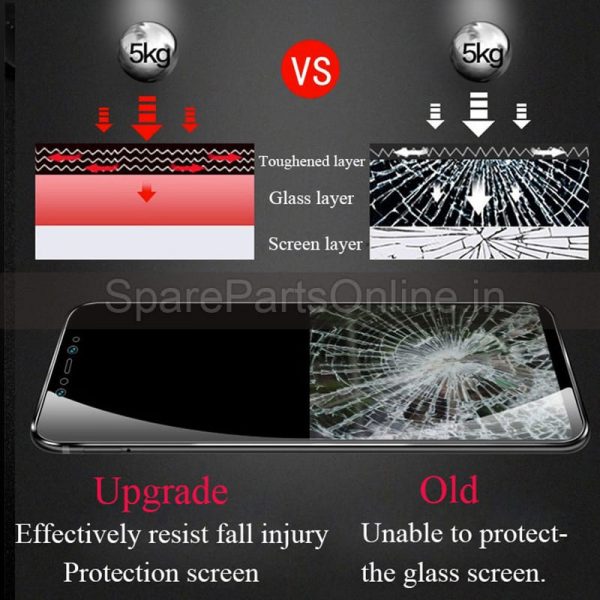xiaomi-5d-tempered-glass-screen-guard-protector-edge-to-edge3